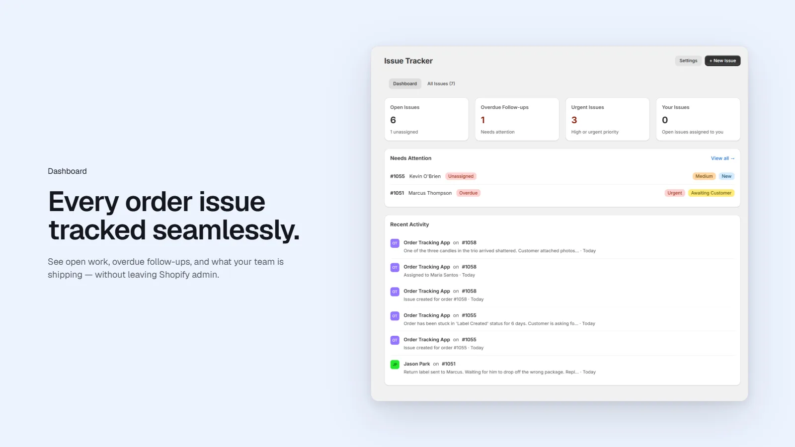 IssueDesk dashboard with open, overdue and urgent counts