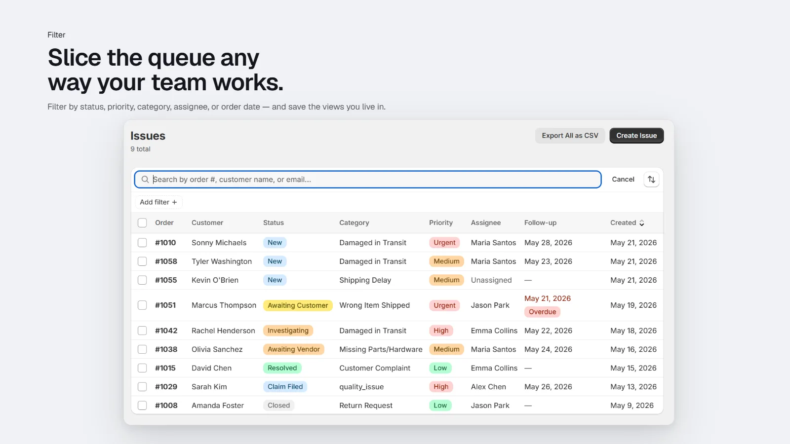 The issues list filtered by status and priority
